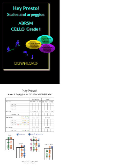ABRSM Scales & Arpeggios
