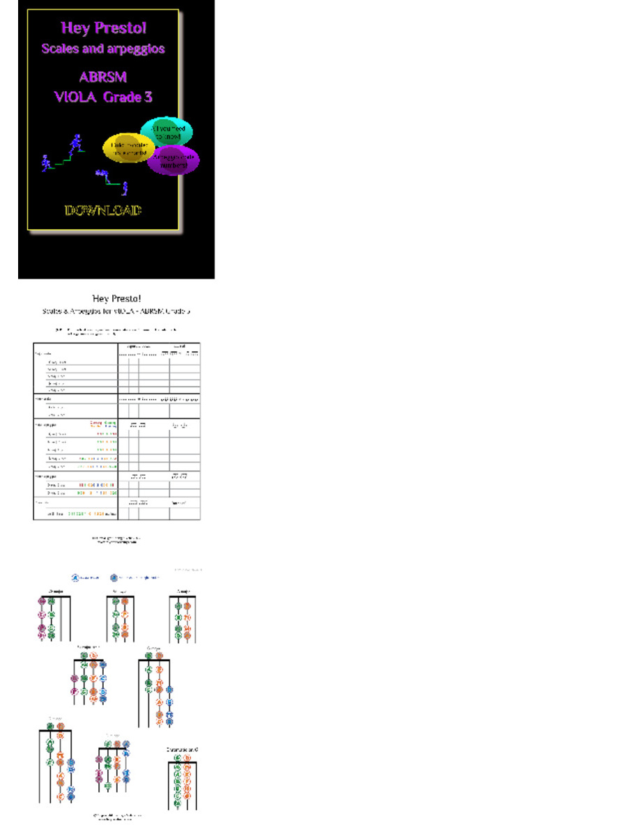 ABRSM Scales & Arpeggios