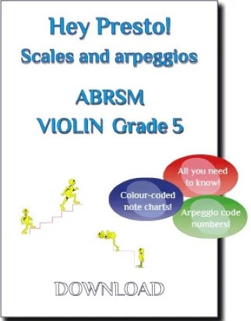 Cover image for a violin scales and arpeggios music book compatible with ABRSM grade 5. It features the text "Hey Presto! Scales and arpeggios ABRSM VIOLIN Grade 5" and three coloured bubbles with the text "All you need to know!", "Colour-coded note charts!", and "Arpeggio code numbers!". There are also small yellow figures walking up and down stairs.